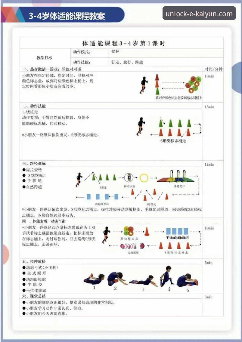 3步开启精彩旅程：一份超详细的“开云体育平台”新手教程